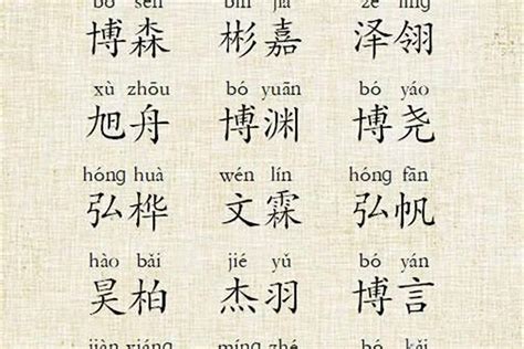 霏 名字|带霏字好听的名字大全